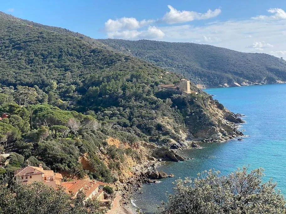 Seafront Villa In Exclusive Location Monte Argentario